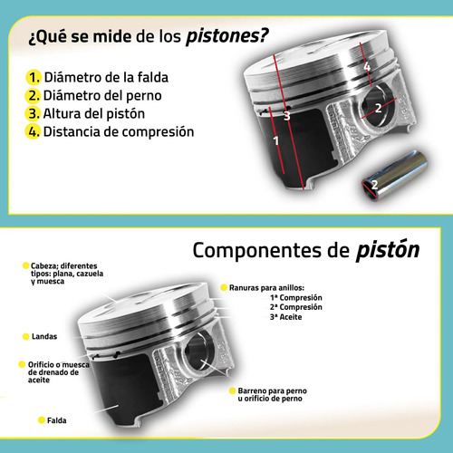 Juego De Pistones Honda Fit City 1.5 L4 Dohc 16v 15/19 Std - Imagen 6